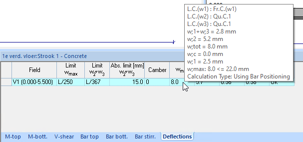 Formslab floors | Matrix Knowledge Base
